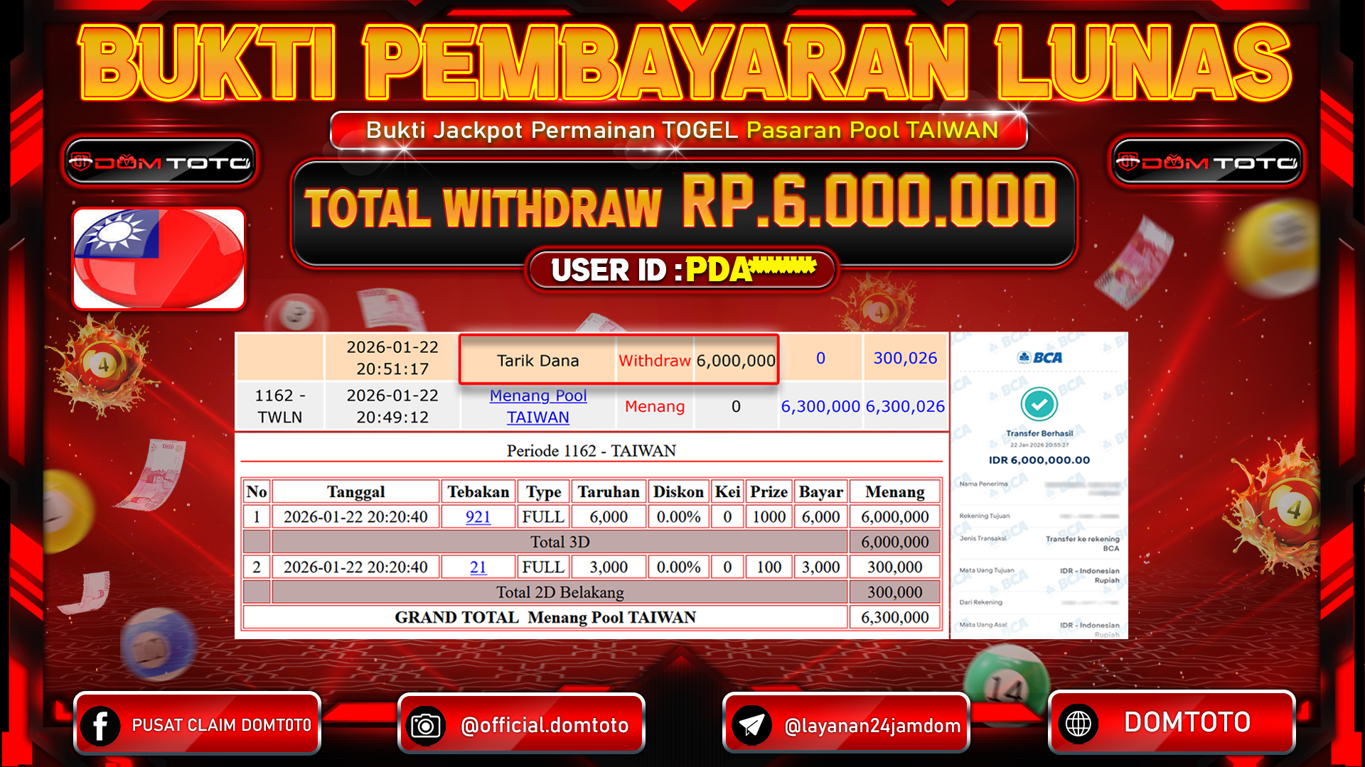 JACKPOT TOGEL Pasaran Pool TAIWAN 22 JANUARI 2026